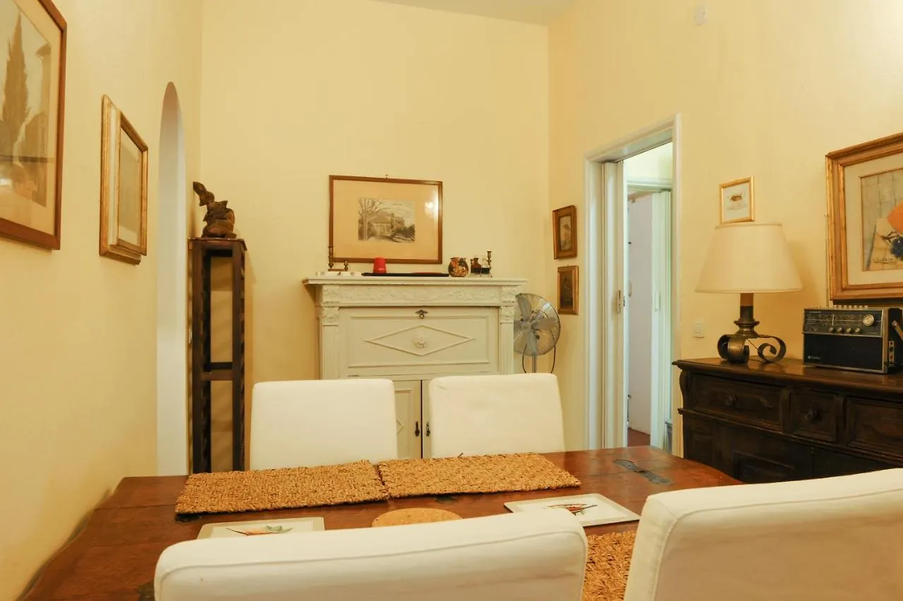 Da Costa S. Giorgio A Ponte Vecchio Apartment Florence Italy