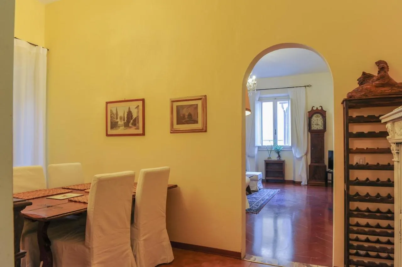 Da Costa S. Giorgio A Ponte Vecchio Apartment Florence